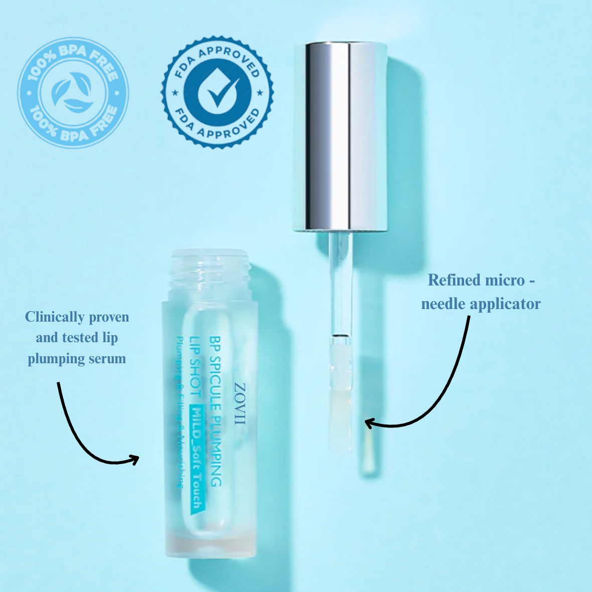 Labial para aumento de labios